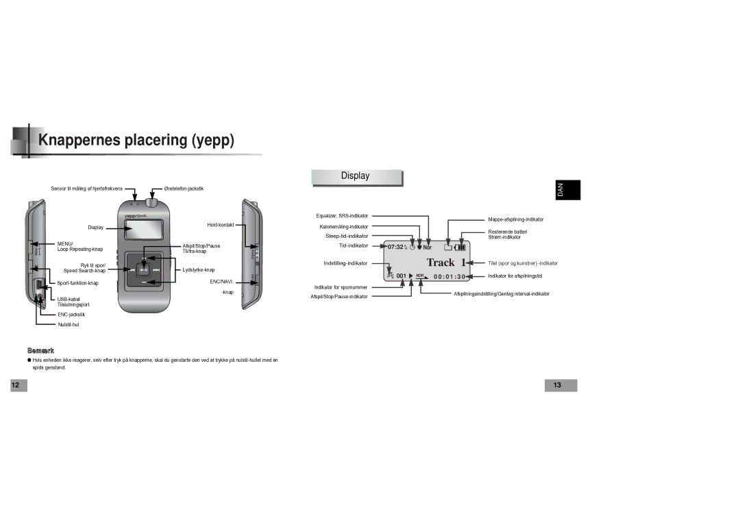 Samsung YP60V1/ELS manual Knappernes placering yepp, Display 