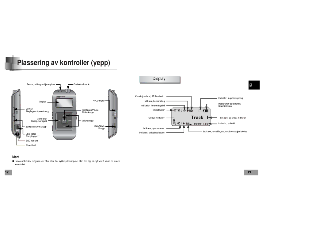 Samsung YP60V1/ELS manual Plassering av kontroller yepp, Display 