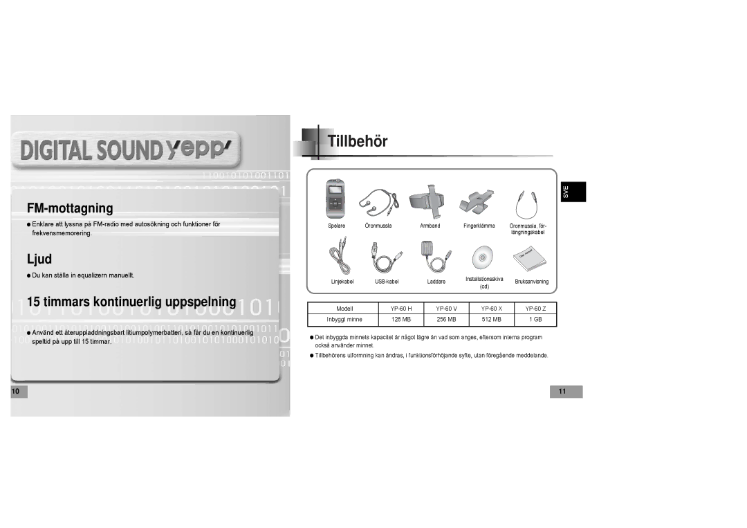 Samsung YP60V1/ELS manual Tillbehör, Timmars kontinuerlig uppspelning 