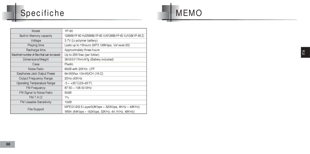 Samsung YP60V2/ELS manual Specifiche 