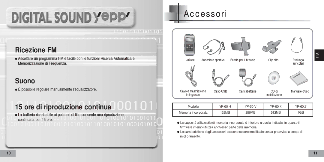 Samsung YP60V2/ELS manual Accessori 