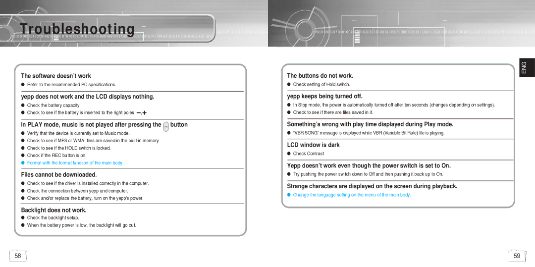 Samsung YP780V1/ELS manual Troubleshooting, Yepp does not work and the LCD displays nothing 