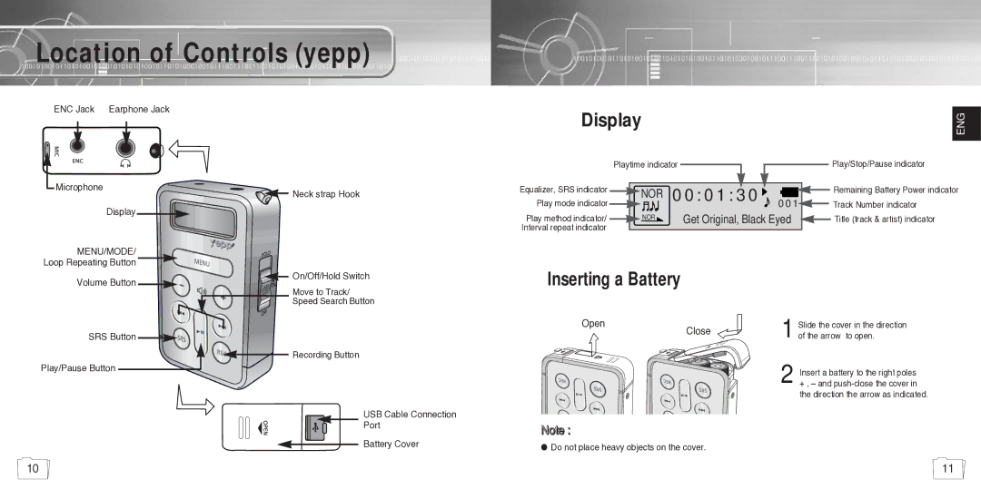 Samsung YP780V1/ELS manual Location of Controls yepp, Display, Inserting a Battery 