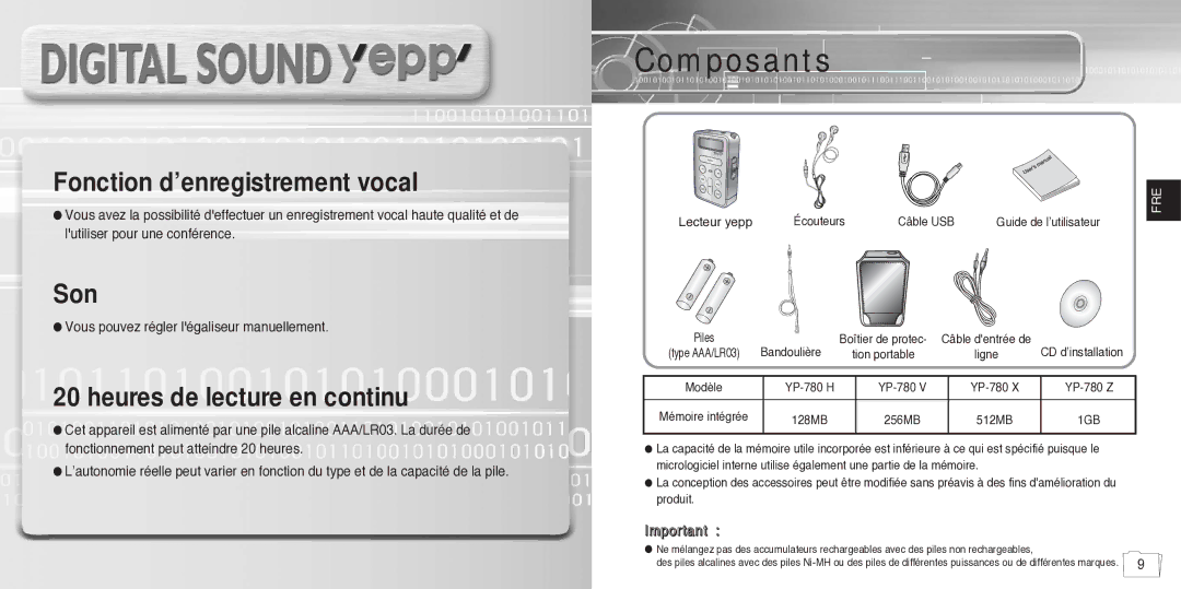 Samsung YP780V1/ELS manual Composants, Fonction d’enregistrement vocal 