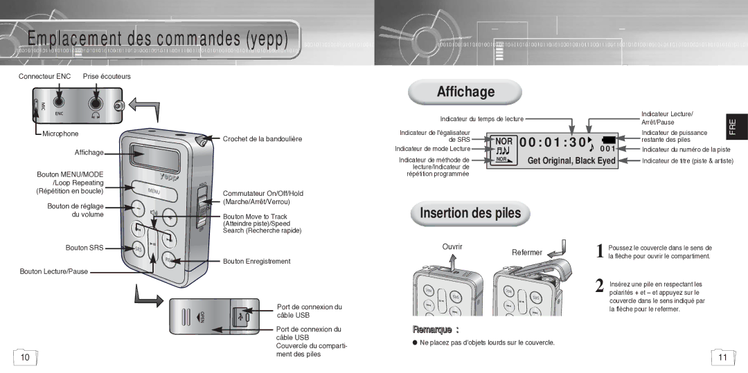 Samsung YP780V1/ELS manual Emplacement des commandes yepp, Affichage, Insertion des piles 