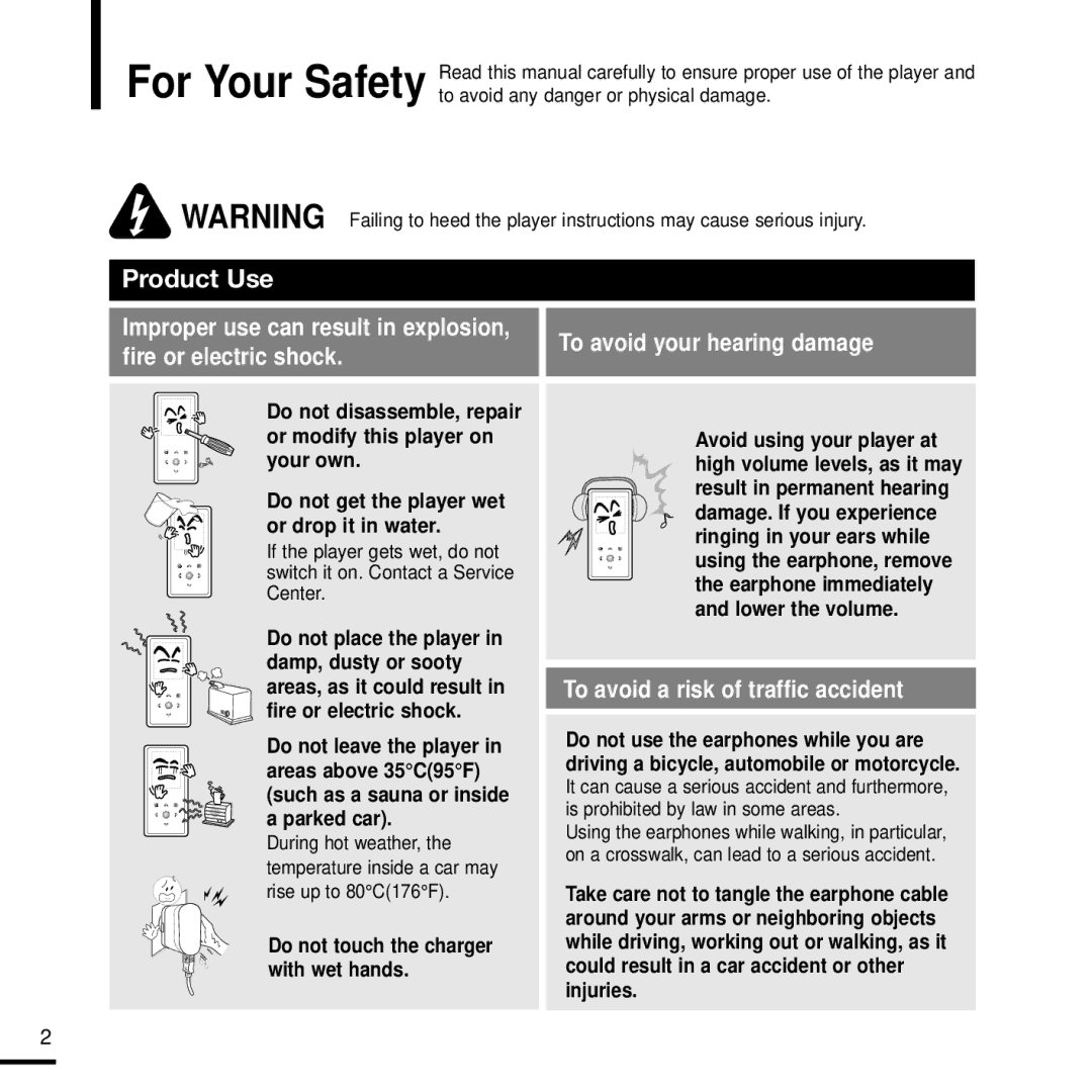 Samsung YPK3JSE, 20080218091404546 manual Product Use 