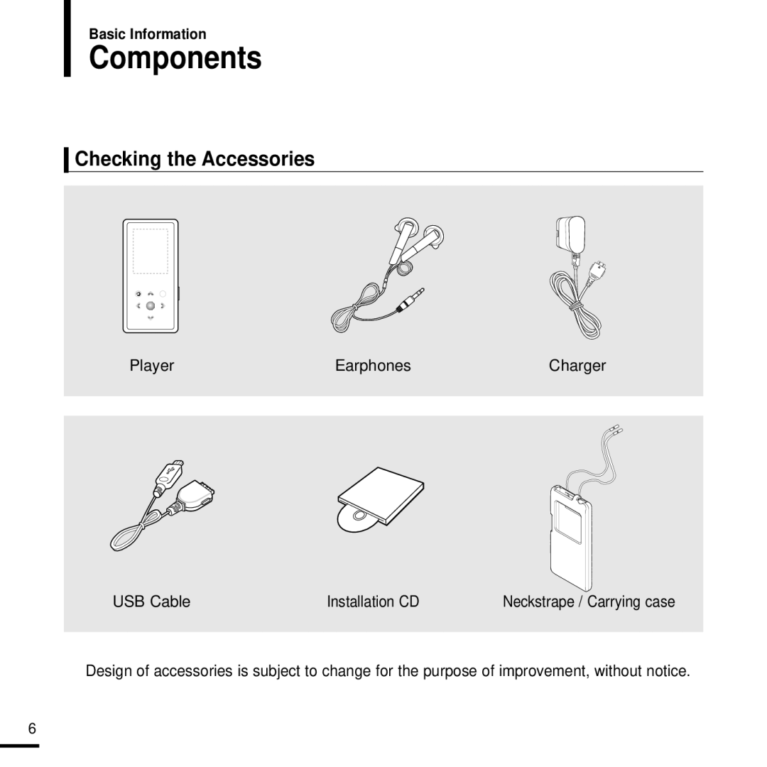 Samsung YPK3JSE, 20080218091404546 manual Components, Checking the Accessories 