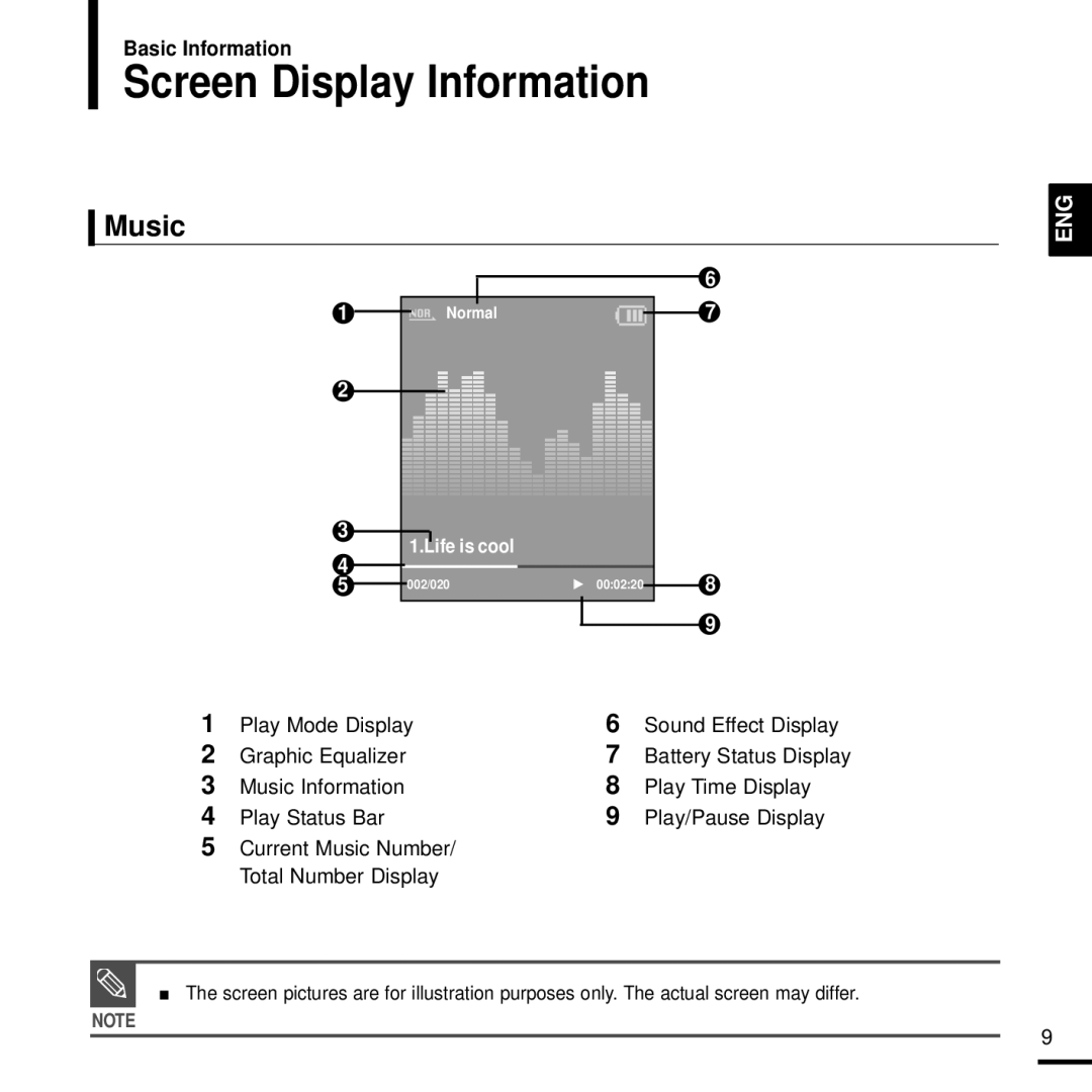 Samsung 20080218091404546, YPK3JSE manual Screen Display Information, Music 