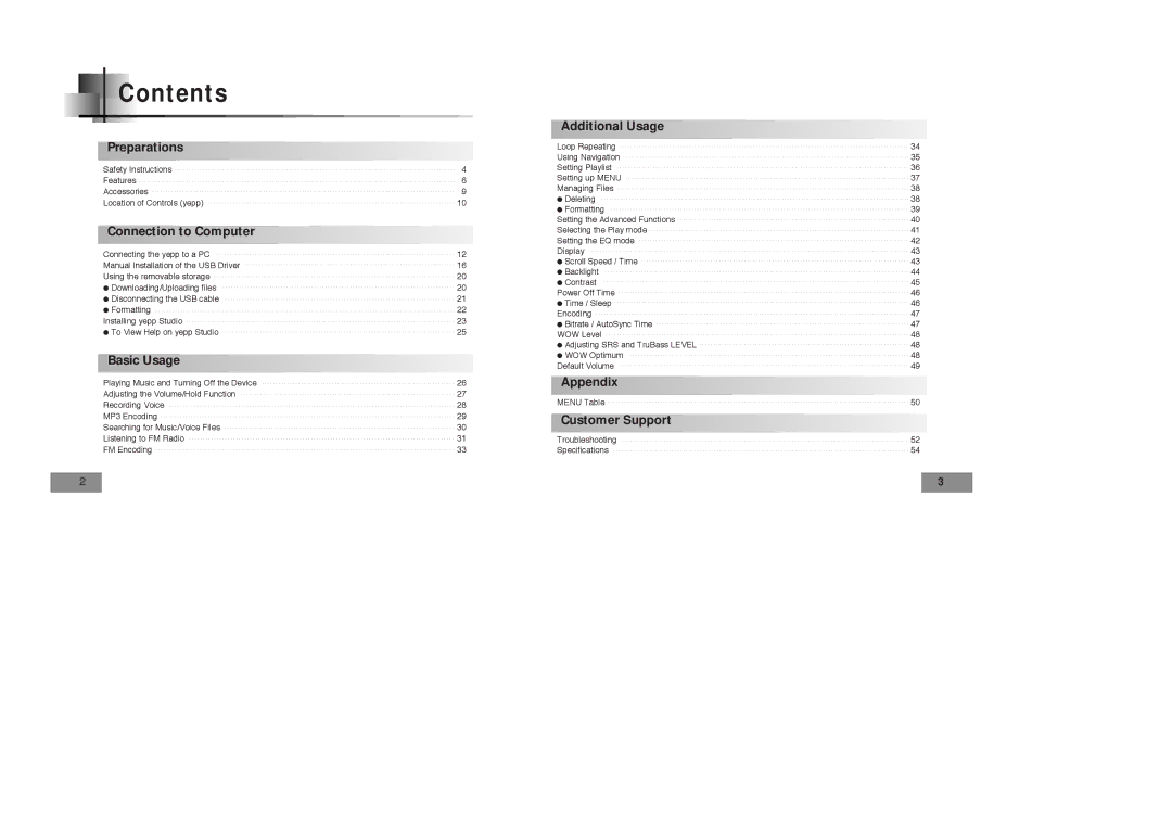 Samsung YPT5H1/ELS, YPT5V1/ELS, YPT5H2/ELS, YPT5V2/ELS manual Contents 