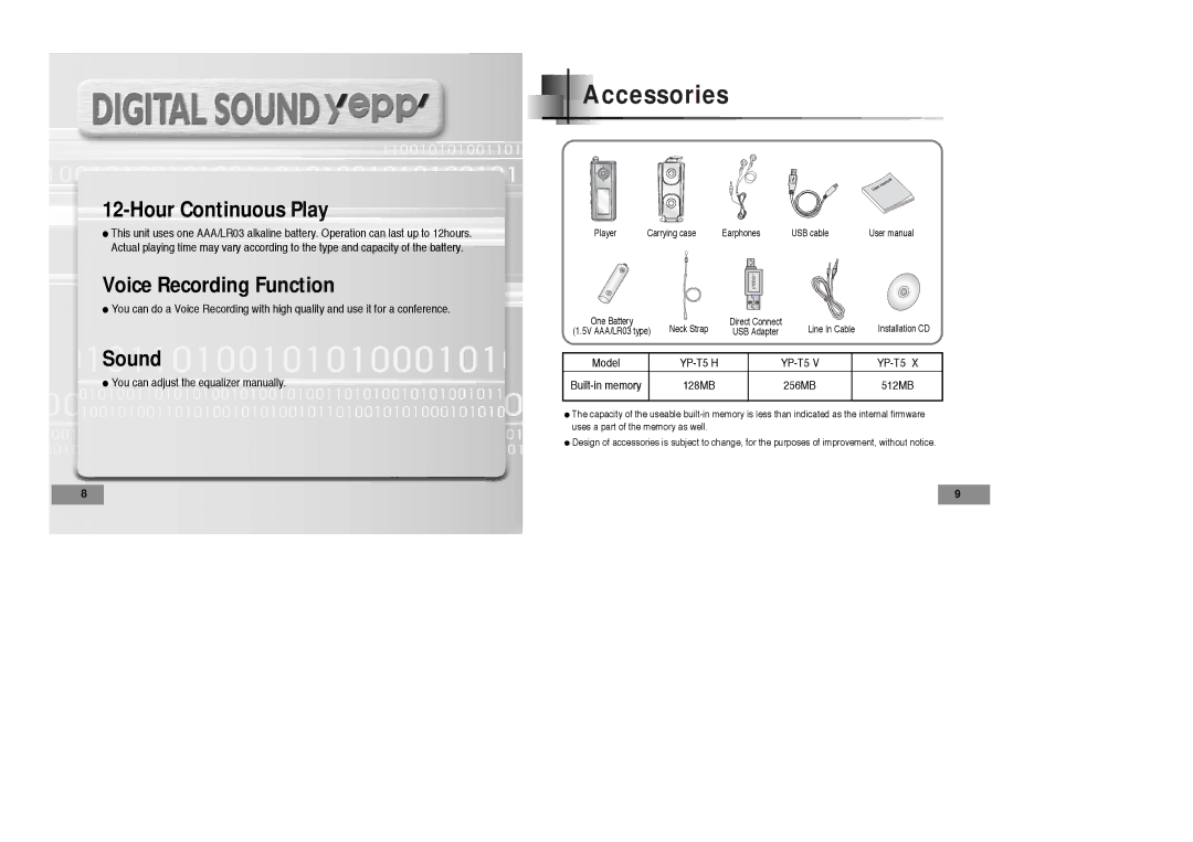 Samsung YPT5H2/ELS, YPT5V1/ELS, YPT5H1/ELS, YPT5V2/ELS manual Accessories, Hour Continuous Play 