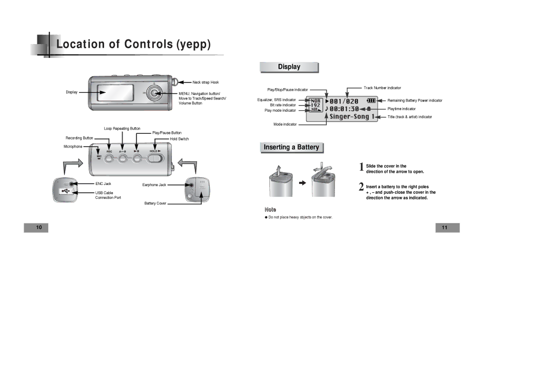 Samsung YPT5H1/ELS, YPT5V1/ELS, YPT5H2/ELS, YPT5V2/ELS manual Location of Controls yepp, Display, Inserting a Battery 