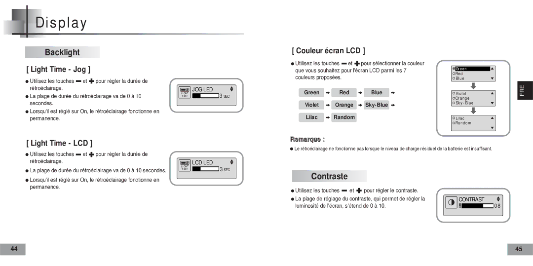 Samsung YPT5H1/ELS, YPT5V1/ELS, YPT5H2/ELS manual Backlight, Contraste, Luminosité de lécran, sétend de 0 à 