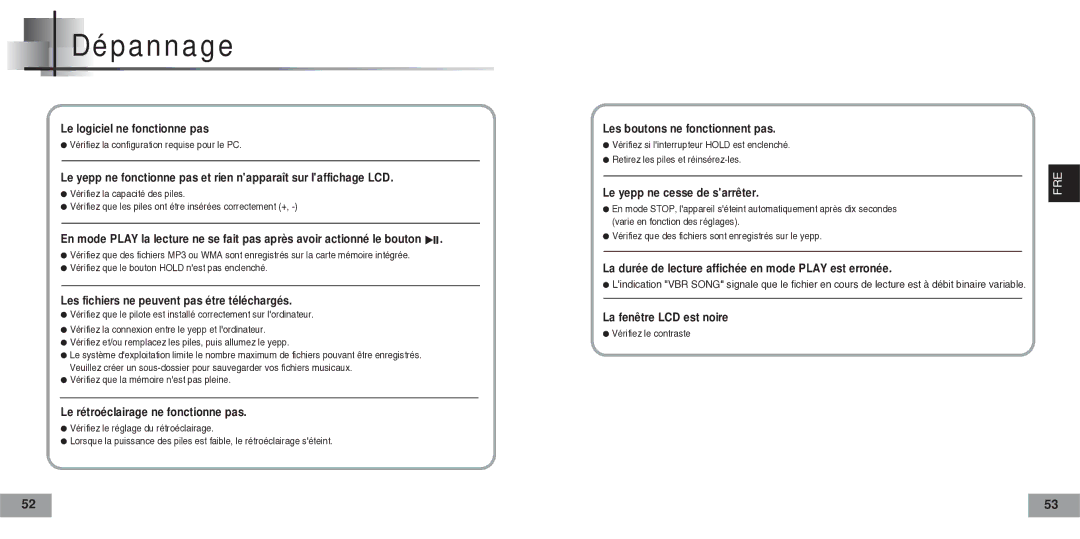 Samsung YPT5V1/ELS, YPT5H2/ELS, YPT5H1/ELS manual Dépannage, Les fichiers ne peuvent pas étre téléchargés 