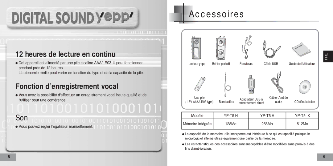 Samsung YPT5H1/ELS, YPT5V1/ELS manual Accessoires, Lecteur yepp Boîtier portatif Écouteurs Câble USB, Bandoulière, Modèle 