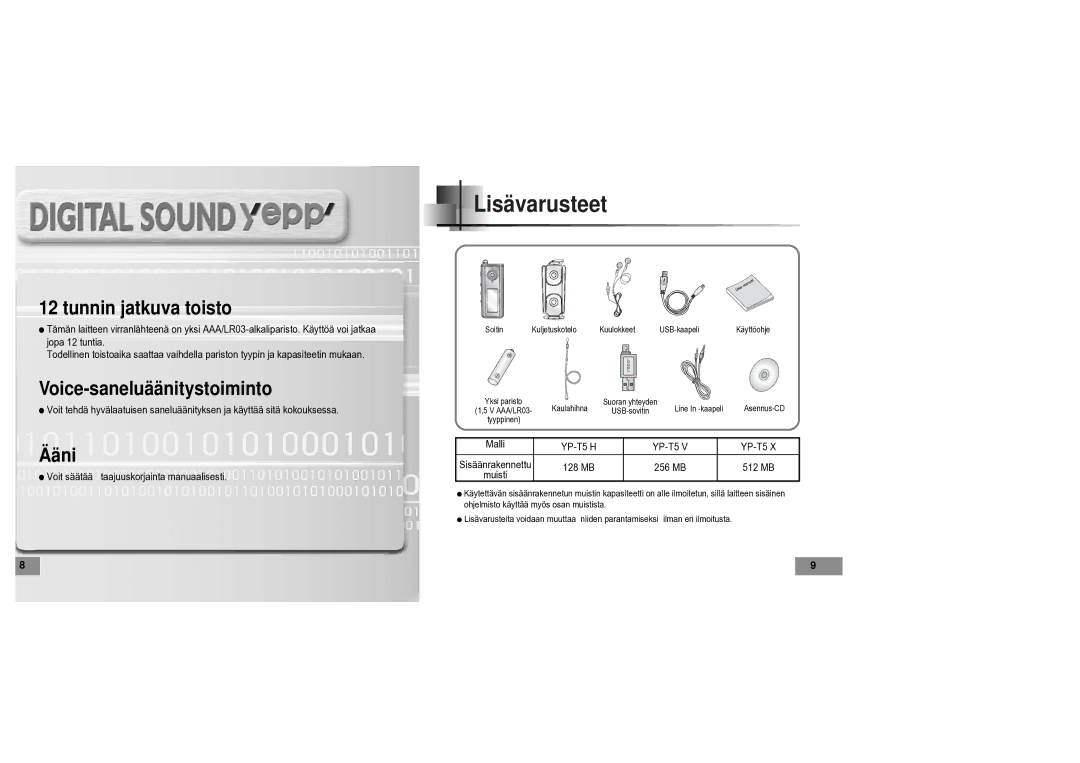 Samsung YPT5V1/ELS manual Lisävarusteet, Tunnin jatkuva toisto 