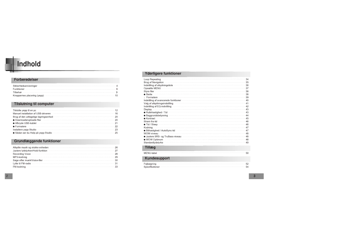 Samsung YPT5V1/ELS manual Indhold, Tilslutning til computer 