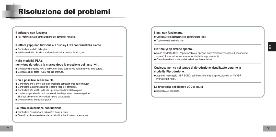 Samsung YPT5V2/ELS manual Risoluzione dei problemi, Non è possibile scaricare file 