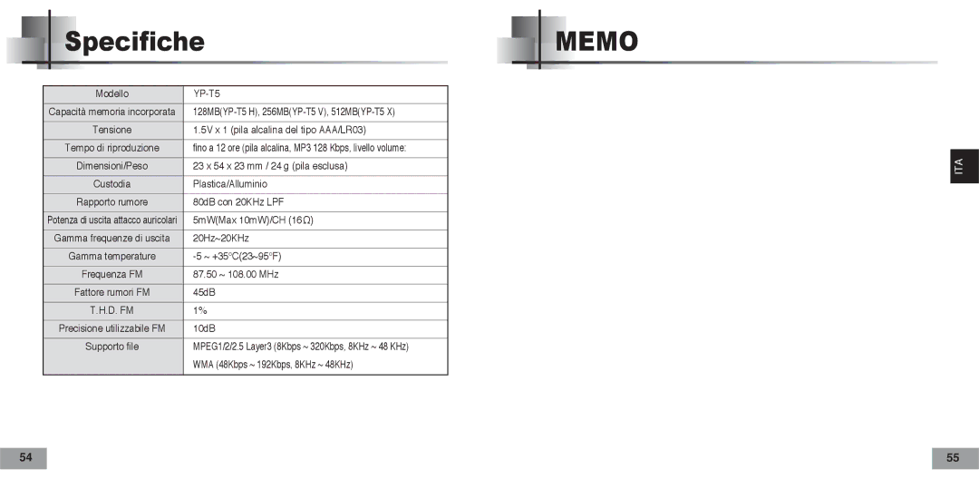 Samsung YPT5V2/ELS manual Specifiche, 5V x 1 pila alcalina del tipo AAA/LR03 