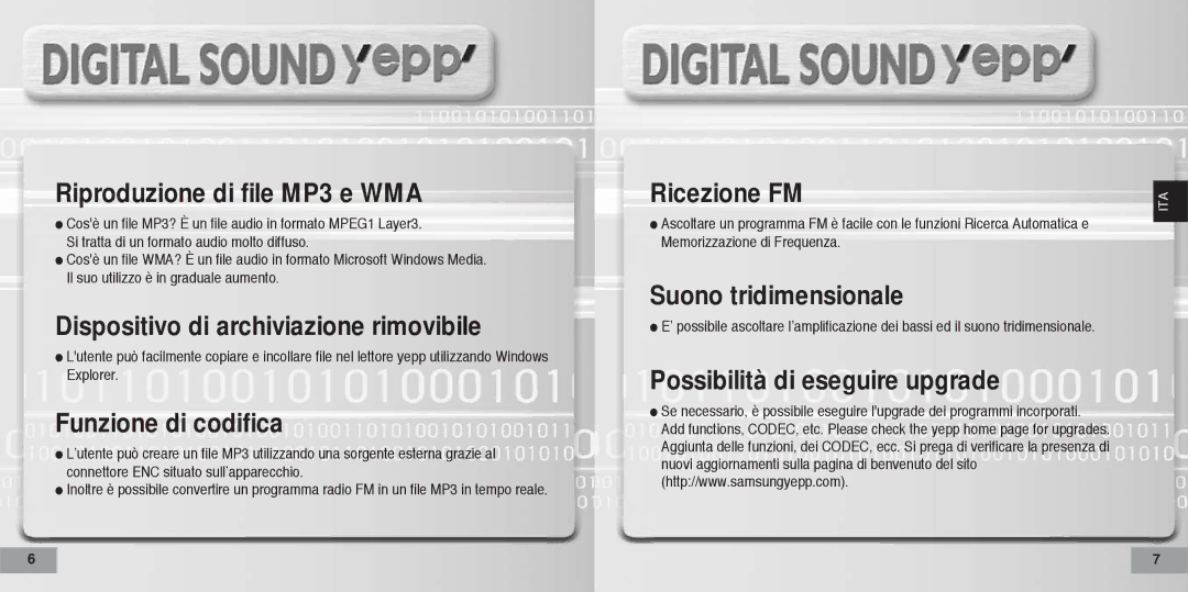 Samsung YPT5V2/ELS manual Suono tridimensionale 