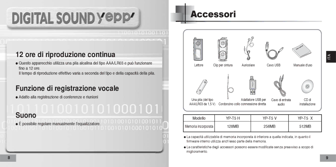 Samsung YPT5V2/ELS manual Accessori, Ore di riproduzione continua 