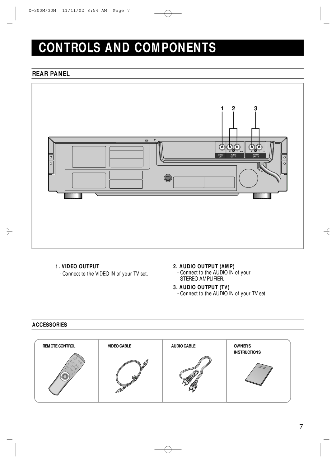 Samsung Z30MEH/ESN, Z30MEH/TTE, Z30SH/TTE manual Rear Panel, Video Output, Audio Output AMP, Audio Output TV 