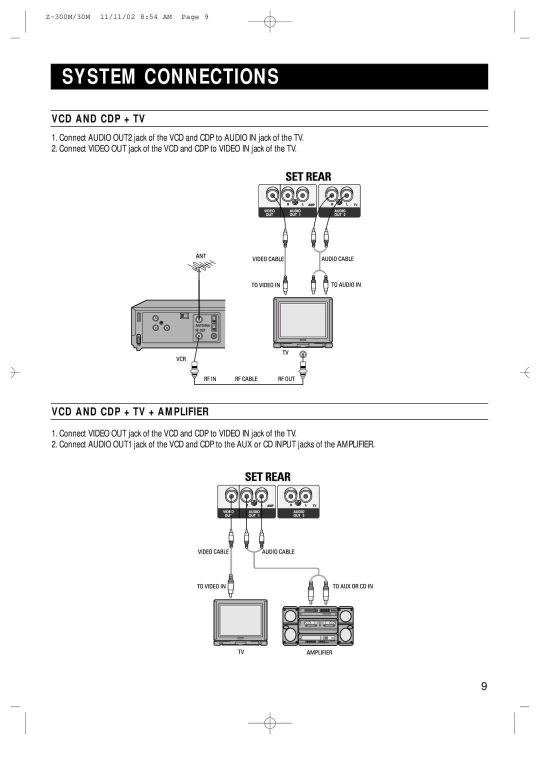 Samsung Z30MEH/TTE, Z30MEH/ESN, Z30SH/TTE manual System Connections, VCD and CDP + TV + Amplifier 