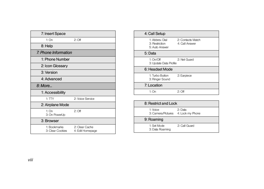 Samsung Z400 manual More, Viii, Phone Information 