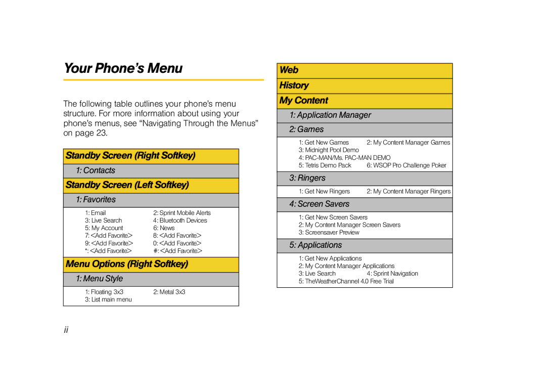 Samsung Z400 manual Your Phone’s Menu 