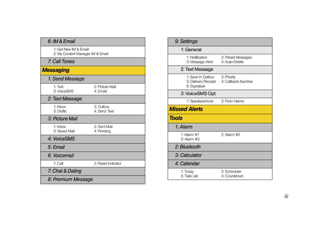 Samsung Z400 manual Iii 