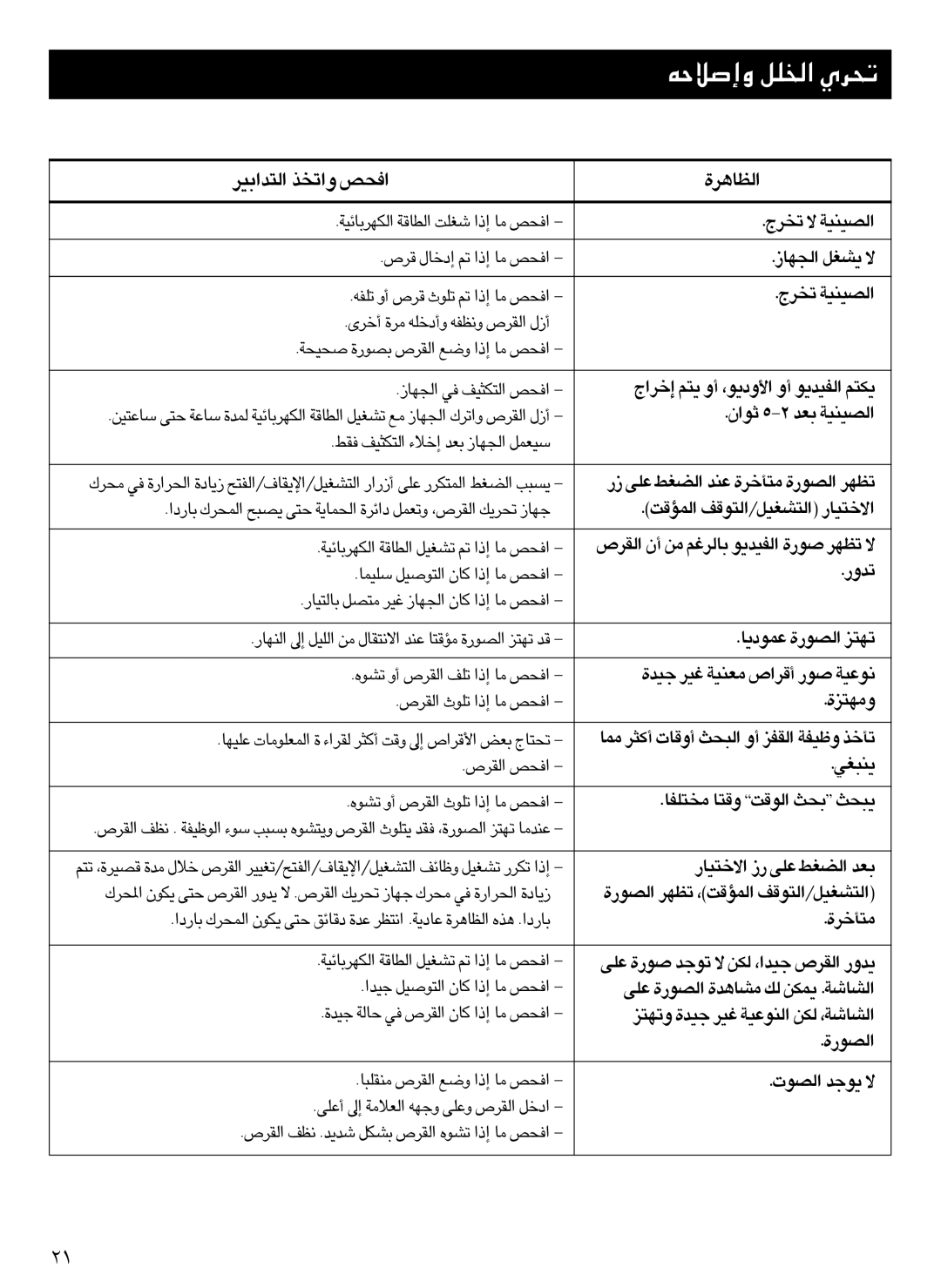 Samsung Z530MH/ESN, Z530MH/UMG manual KZàÍ, ‚eÍß, ‰Ft, ‚eÆ QZ ¼ 