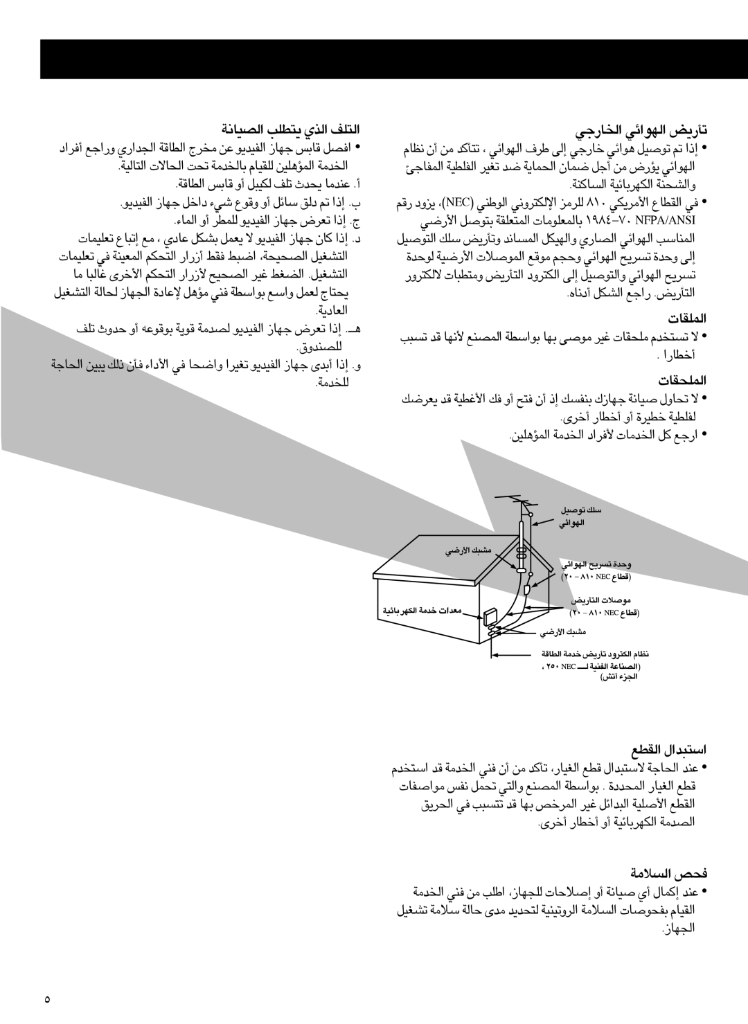 Samsung Z530MH/ESN, Z530MH/UMG manual ‚†ƒAÆ, ‚†ƒUAÆ, …‘À‚ vUf 