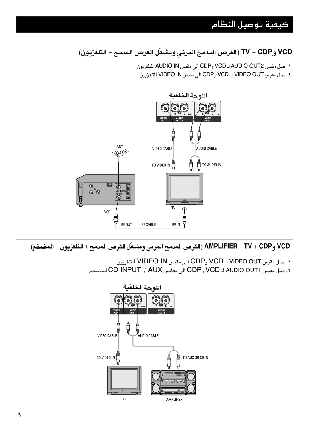 Samsung Z530MH/ESN, Z530MH/UMG manual ‚‰nAÜ „-Kd Ž-w-œ, ·KHe´uæ + ÇLb±Z ÇIdÕ è±AGñq ÇLdzw ÇLb±Z ÇIdÕ VT + PDCè DCV 