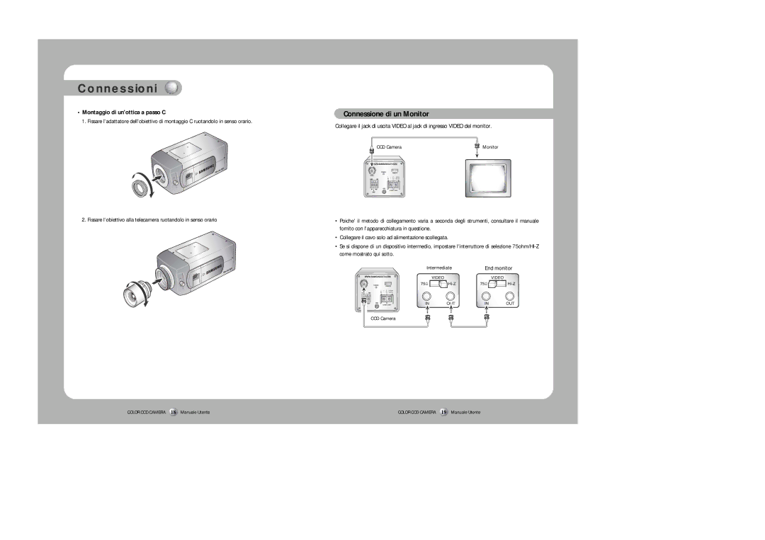 Samsung Z6806-0796-01A manual Connessione di un Monitor, Montaggio di unottica a passo C 