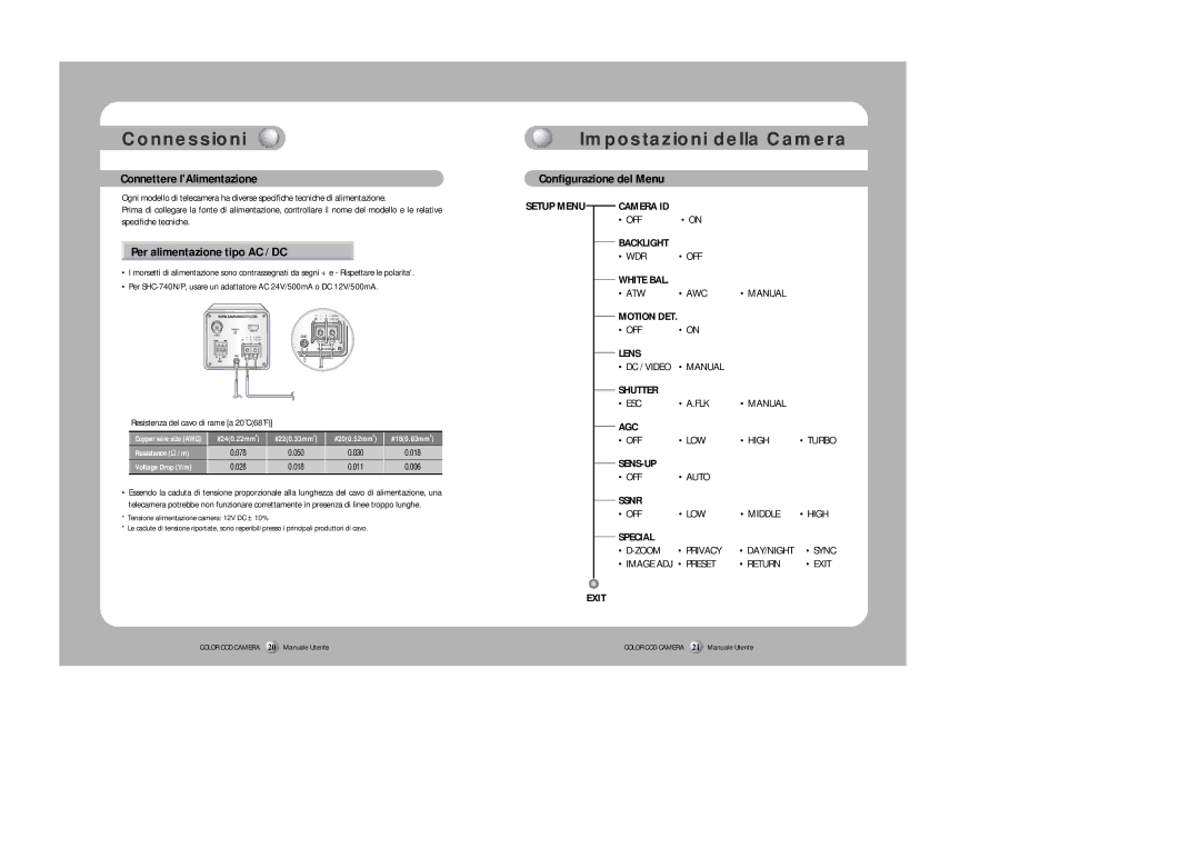 Samsung Z6806-0796-01A manual Impostazioni della Camera, Connettere lAlimentazione, Configurazione del Menu 