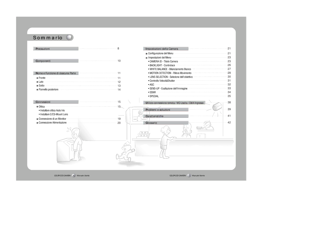 Samsung Z6806-0796-01A manual Sommario, Connessioni 