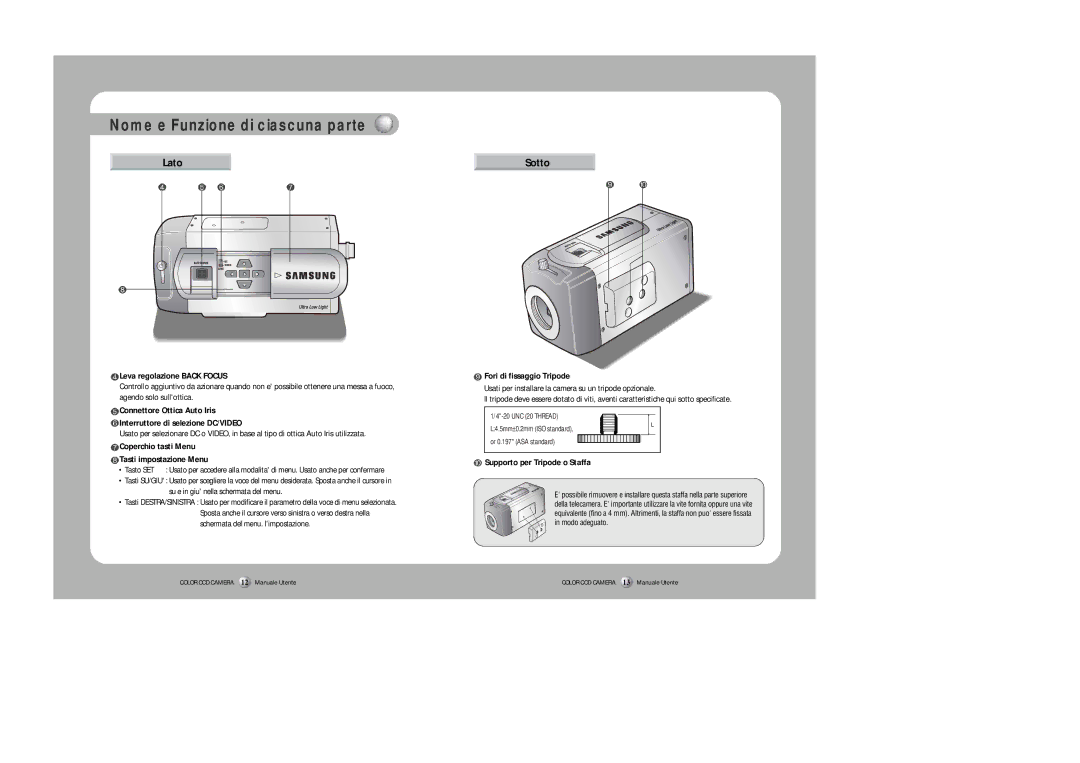 Samsung Z6806-0796-01A manual Lato, Leva regolazione Back Focus, Coperchio tasti Menu Tasti impostazione Menu 