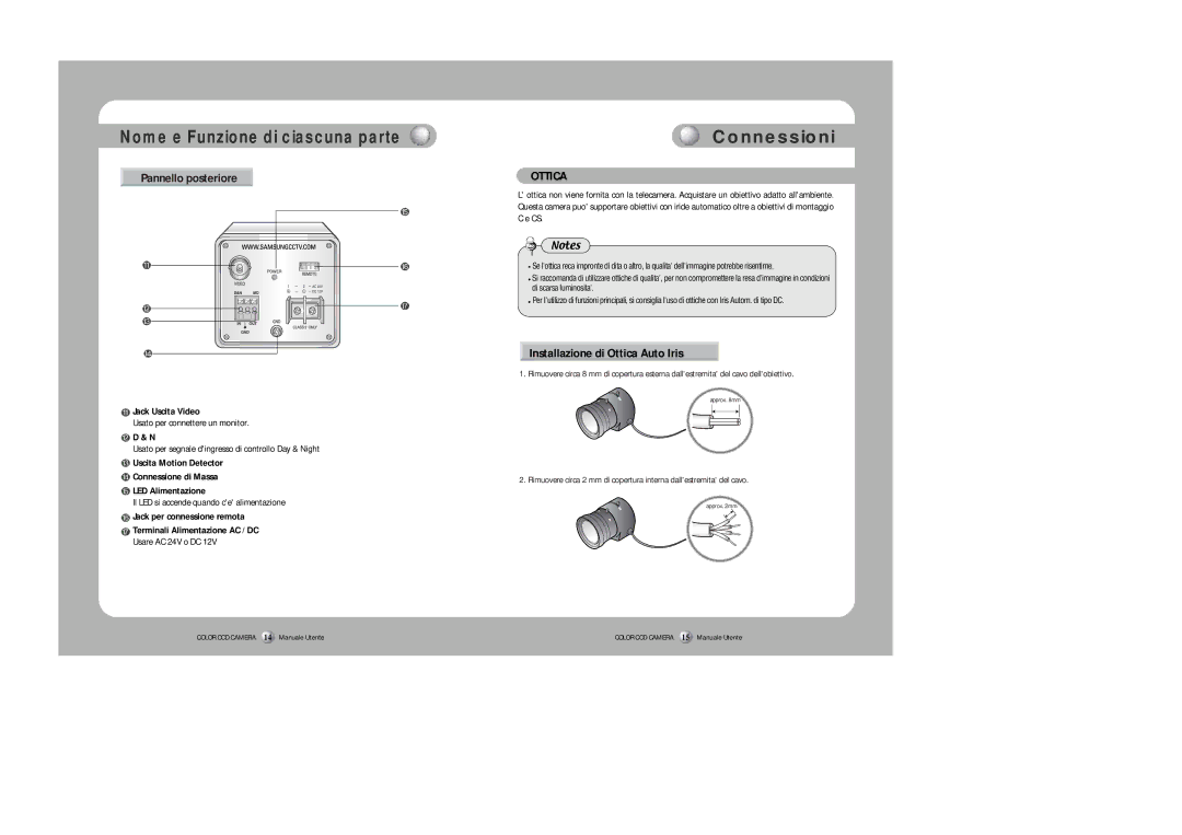 Samsung Z6806-0796-01A manual Connessioni, Installazione di Ottica Auto Iris, Jack Uscita Video 