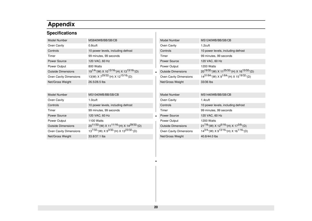 Samsung MS840WB/BB/SB/CB, MS1040WB/BB/SB/CB, MS1240WB/BB/SB/CB, MS1440WB/BB/SB/CB manual Specifications 