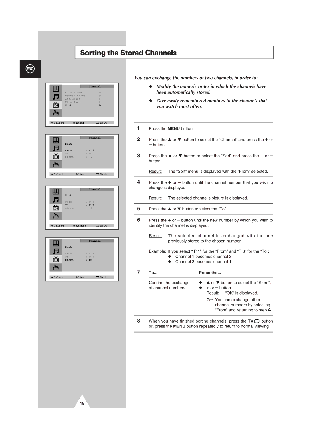 Samsung manual Sorting the Stored Channels 