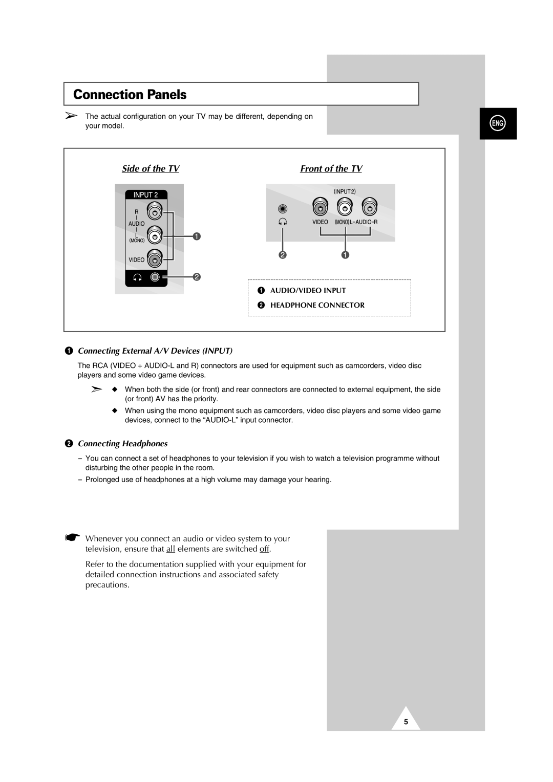 Samsung manual Connection Panels, Connecting External A/V Devices Input, ´ Connecting Headphones 