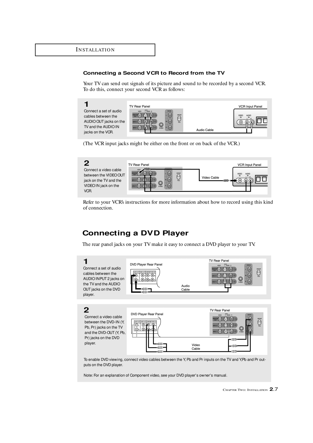 Samsung CL-29A5P, CL-29A5W, CL-29A6P, CL-29A6W, CL-29A7P, CL-29A7W, CL-29M6P, CL-29M6W, CL-34M9P Connecting a DVD Player 