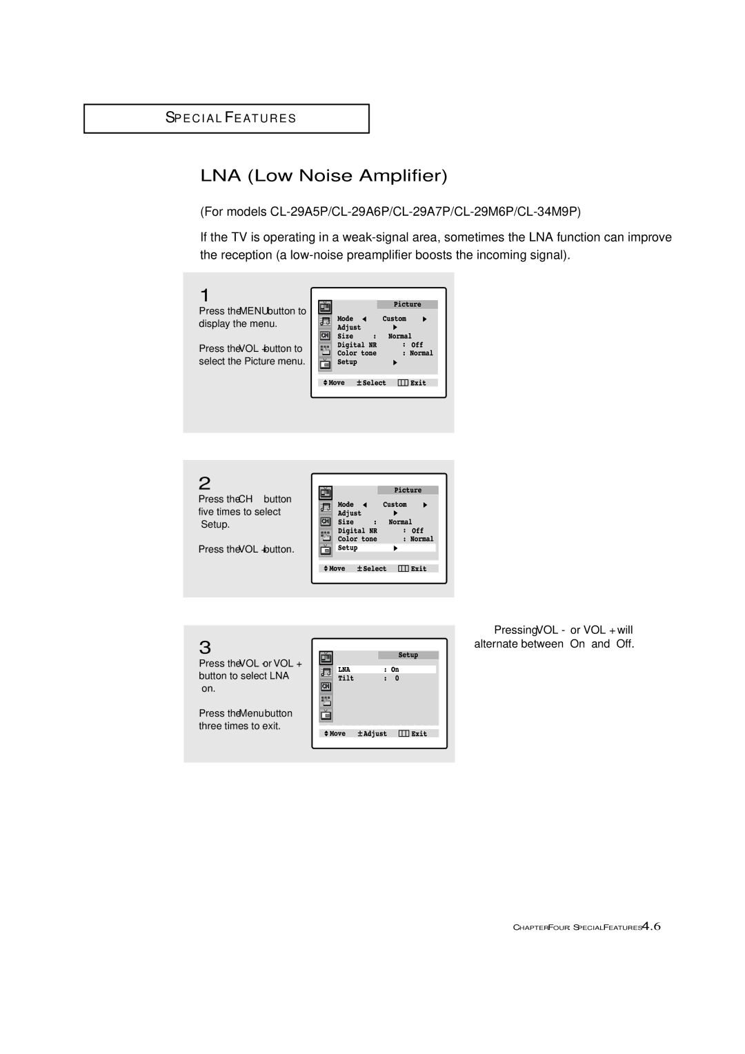 Samsung CL-29A5P, CL-29A5W, CL-29A6P, CL-29A6W, CL-29A7P, CL-29A7W, CL-29M6P, CL-29M6W, CL-34M9P LNA Low Noise Amplifier 