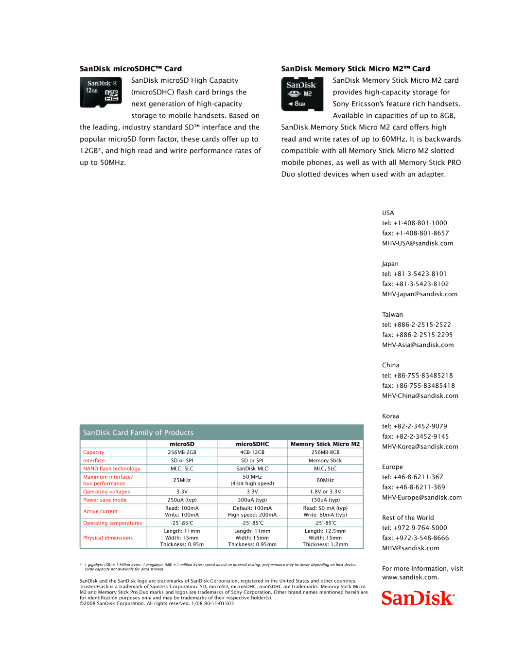 SanDisk 4GBMicroSDHC manual SanDisk microSDHC Card, SanDisk Memory Stick Micro M2 Card 