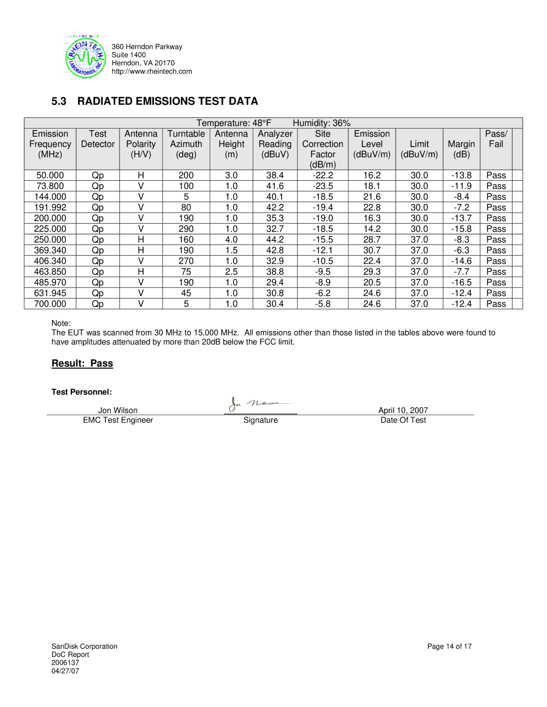 SanDisk 5000 2.5 manual Radiated Emissions Test Data, Result Pass 