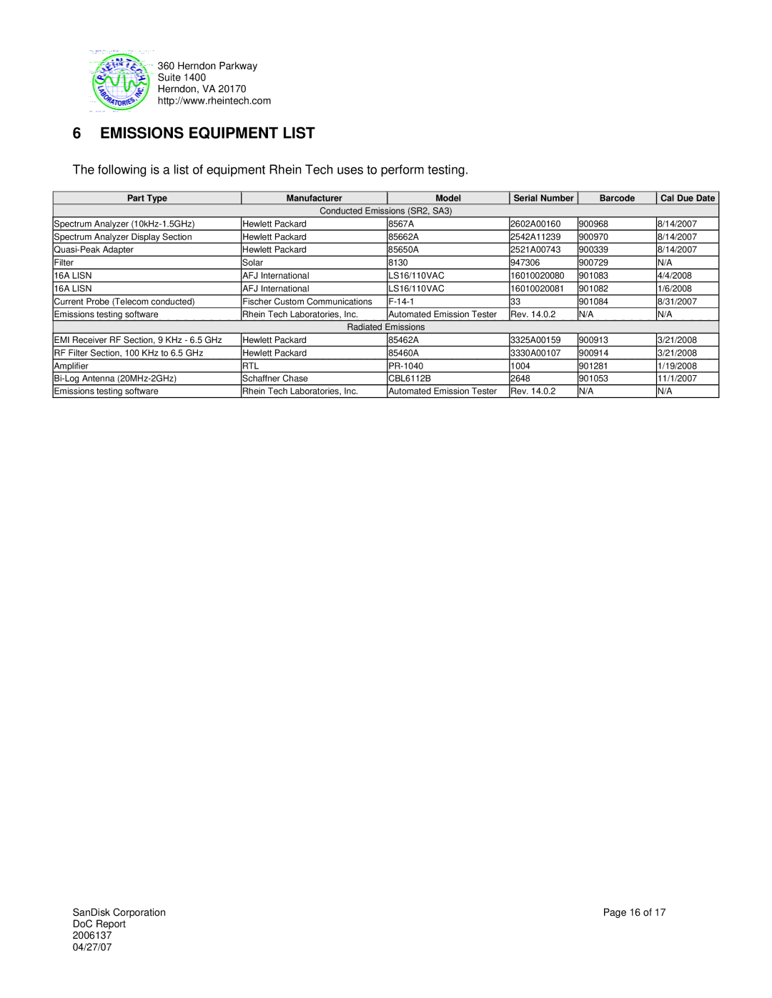 SanDisk 5000 2.5 manual Emissions Equipment List, Rtl 