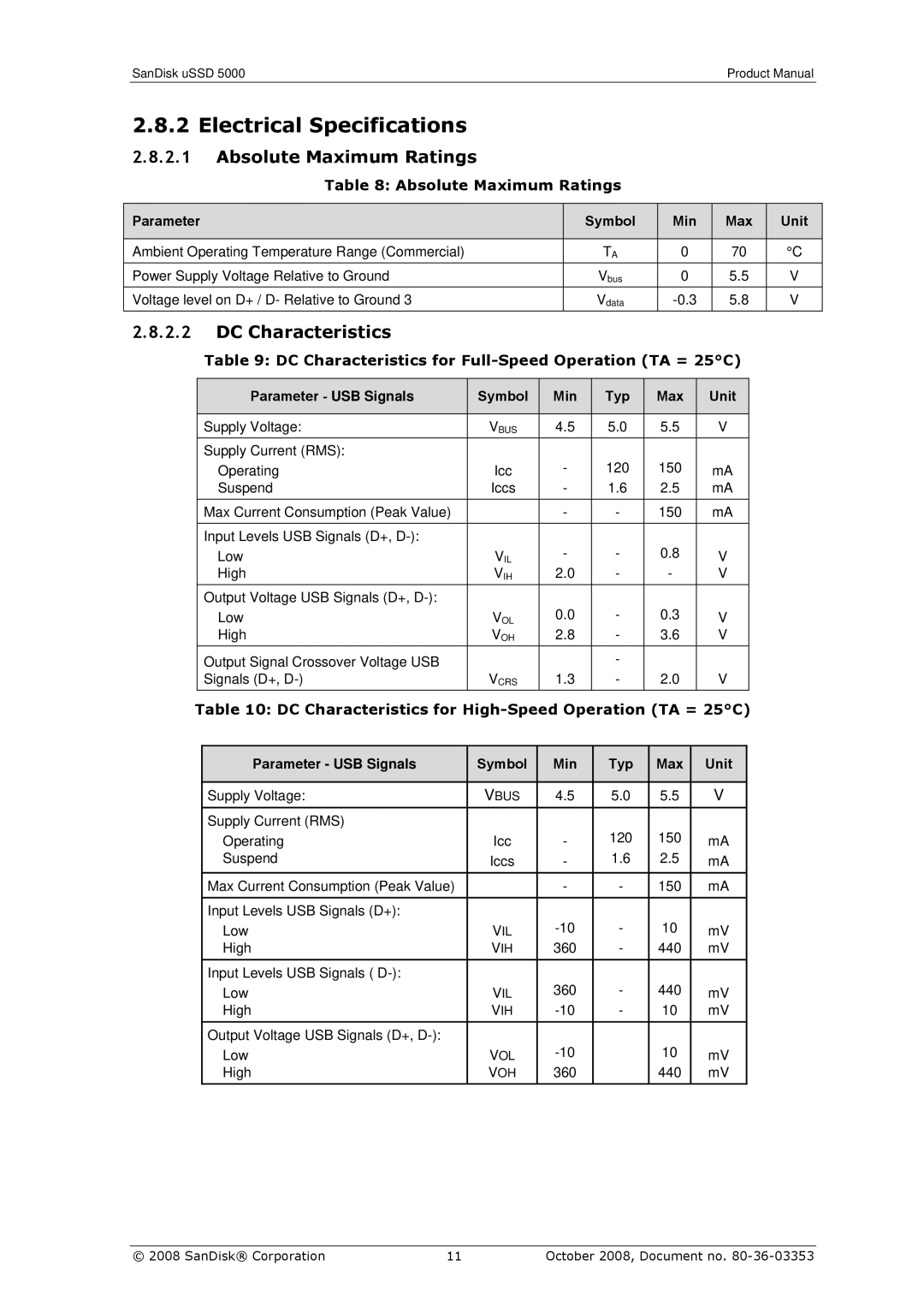 SanDisk 80-36-03353 manual Electrical Specifications, Absolute Maximum Ratings 