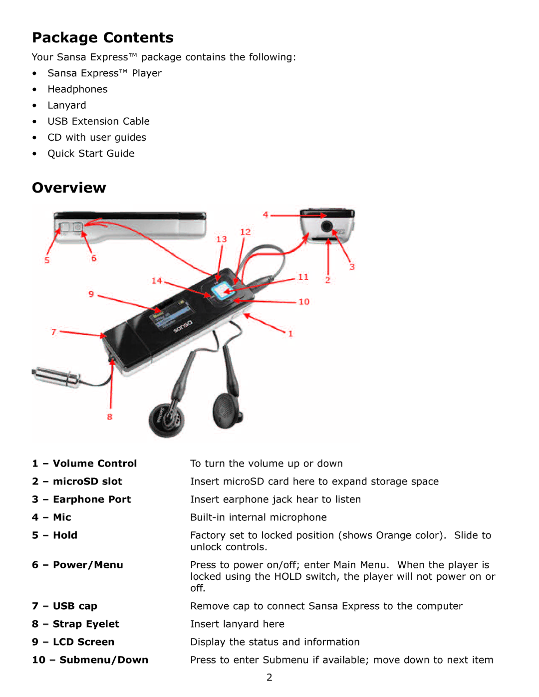 SanDisk c200 user manual Package Contents, Overview 