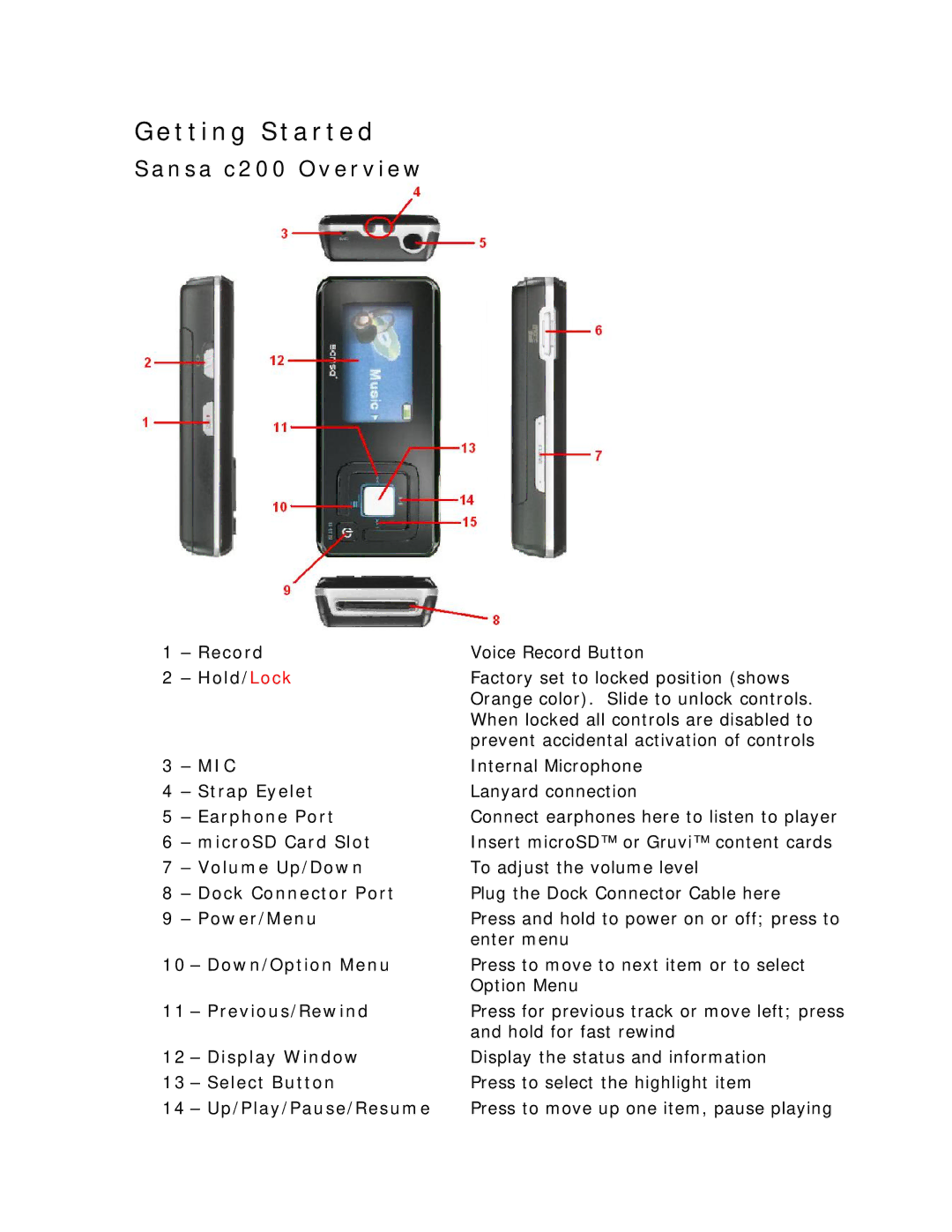 SanDisk c200 user manual Getting Started 