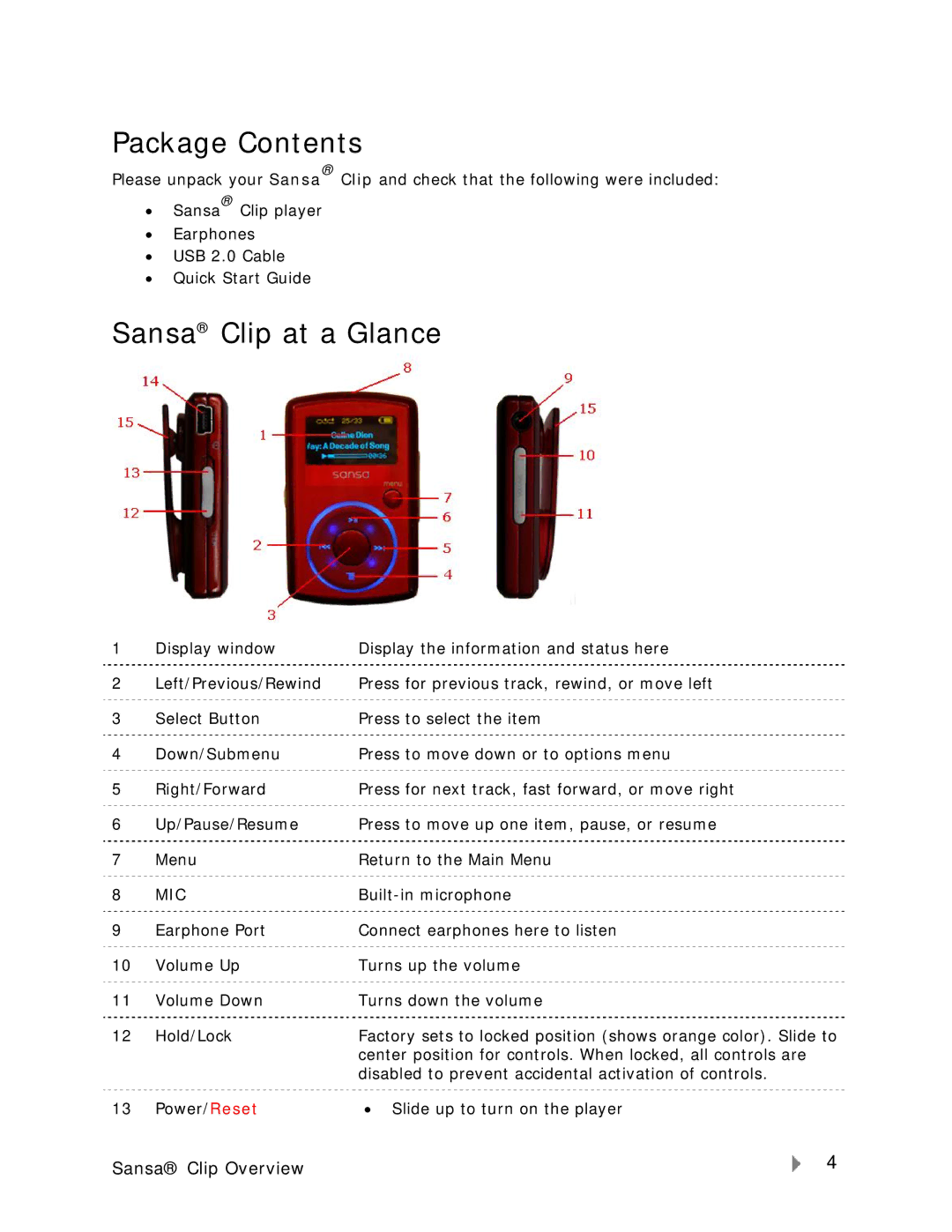 SanDisk Clip-UM608-ENG user manual Package Contents, Sansa Clip at a Glance 