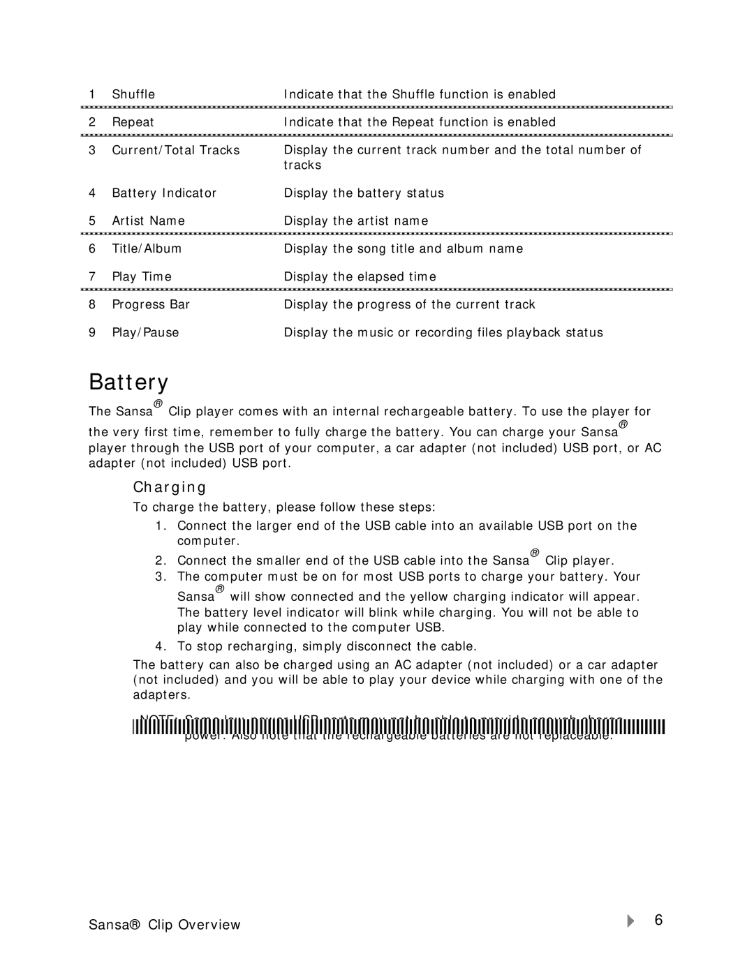 SanDisk Clip-UM608-ENG user manual Battery, Charging 